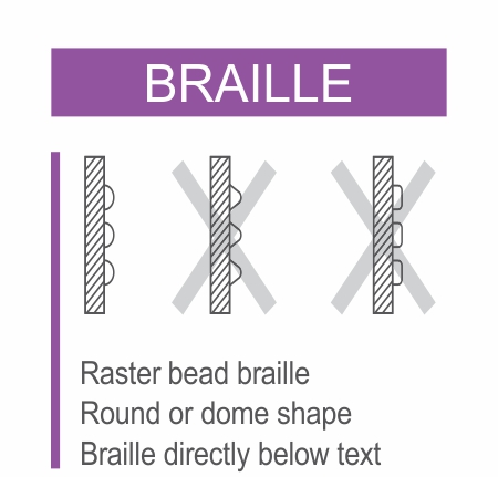 ADA braille requirement
