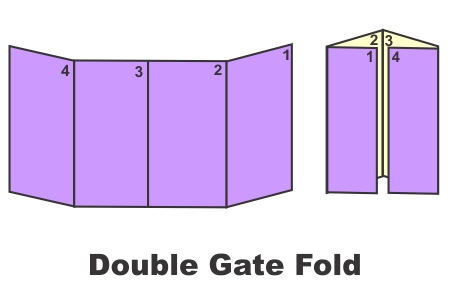 double gate fold
