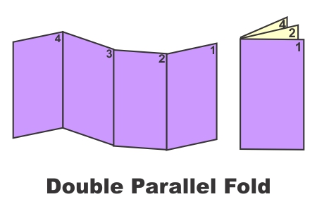double parallel fold.jpg