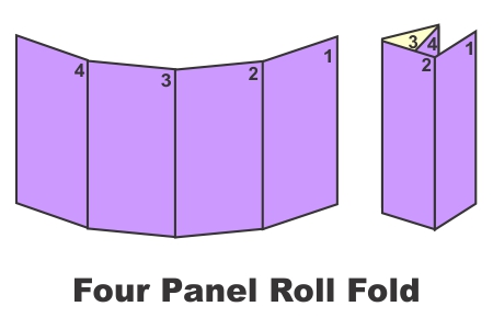 four panel roll fold