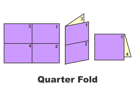 quarter fold